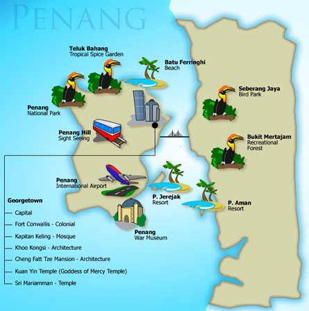Tips for travelling Thailand